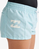 Billabong Heatwave Boardshort